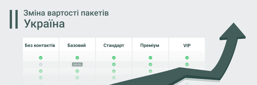 News image Зміна вартості пакетів для користувачів України 1